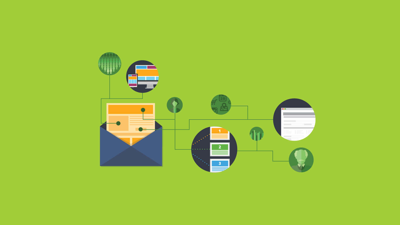 Image for What techniques make your email campaign relevant?