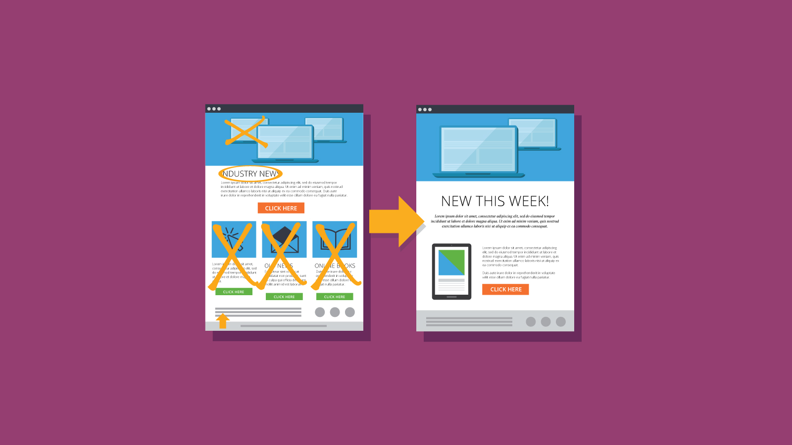 Image for Five Reasons Why Simple Email Marketing Wins