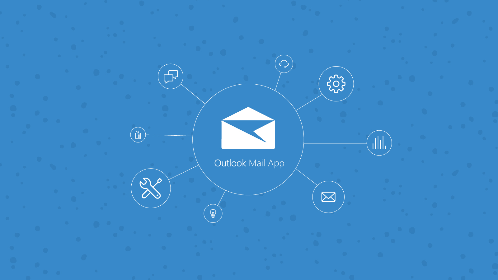 Image for Coding for Windows 10 Mail App