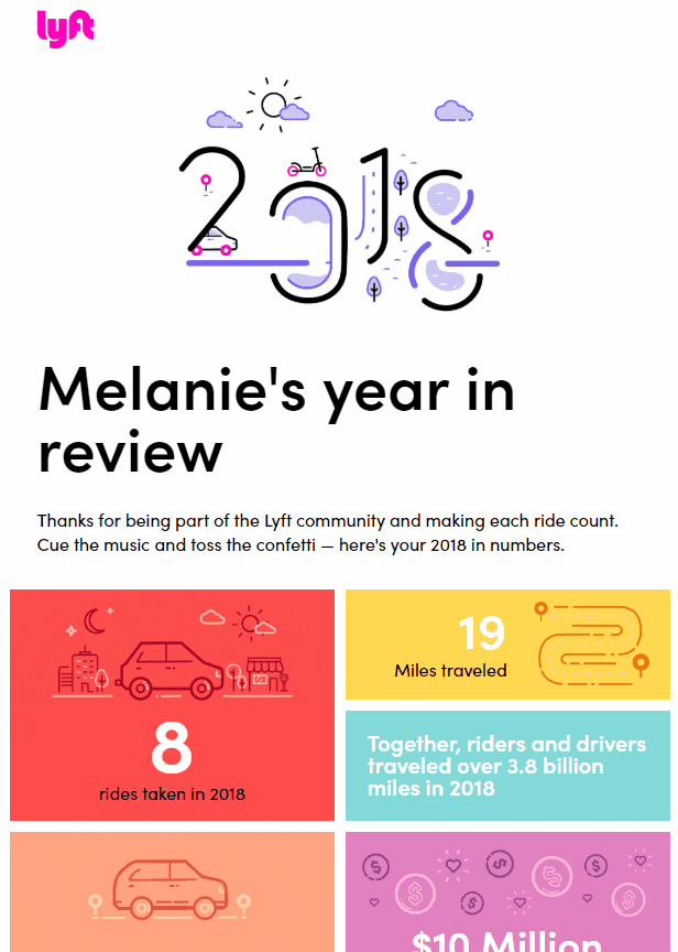 Lyft animated year-end email