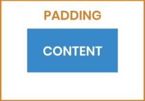 Email Spacing: Tips for Margins and HTML Email Padding