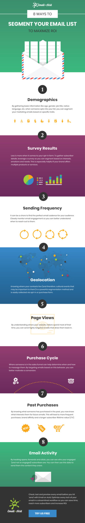 Infographic with 8 Ways to Segment Email Lists