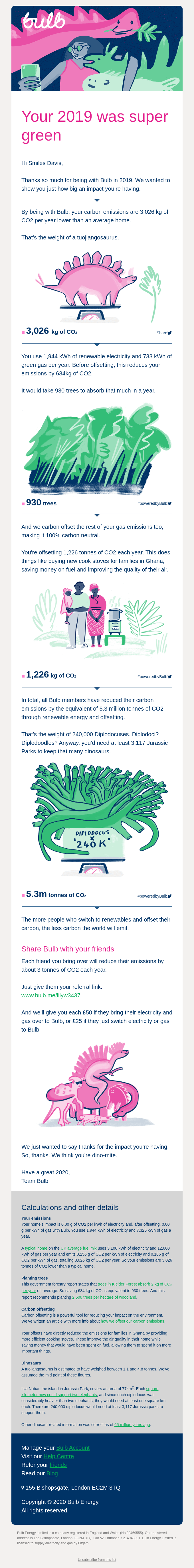 green impact report